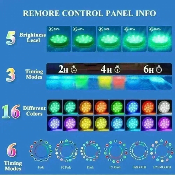 Pool Lights - Picture 3 of 6